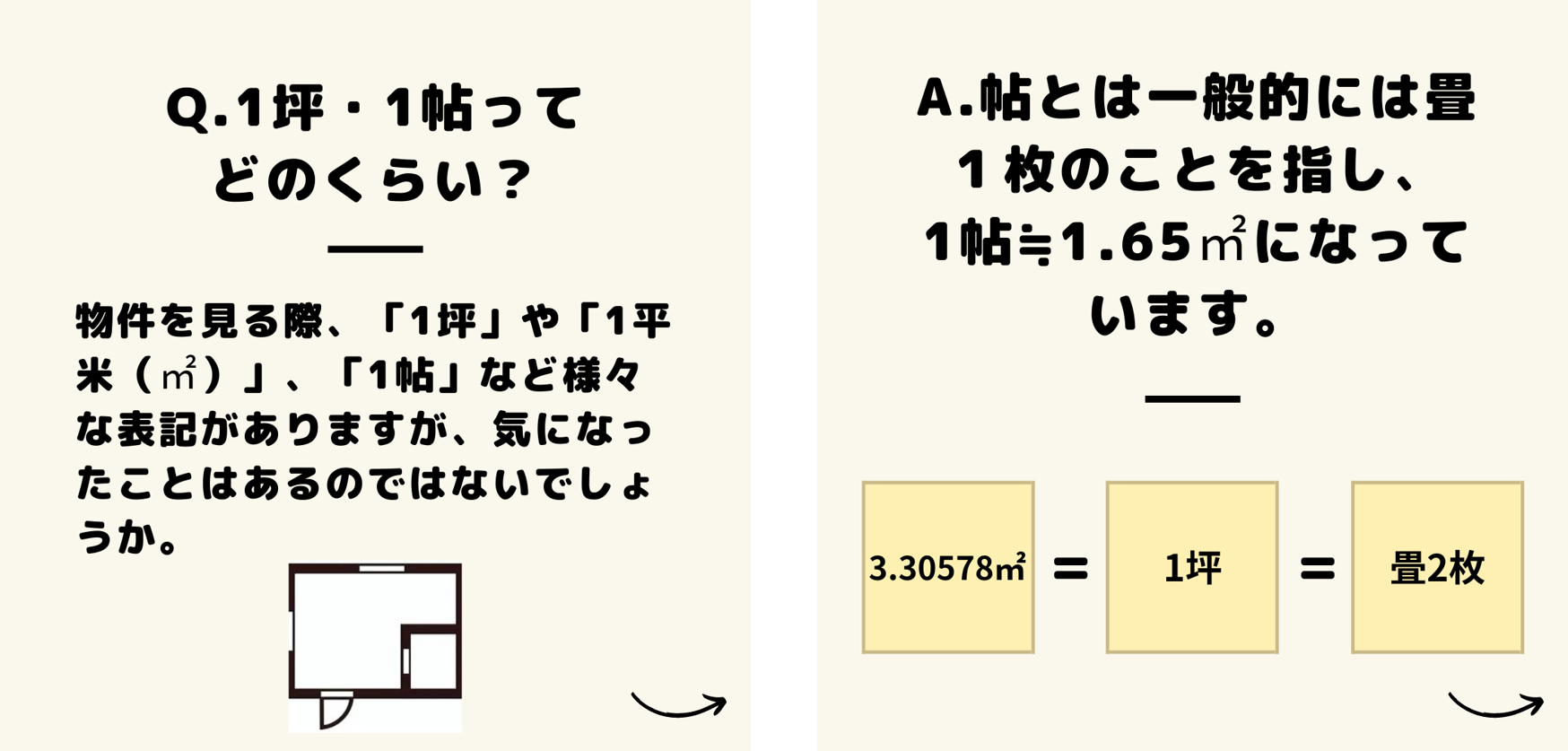 不動産雑学